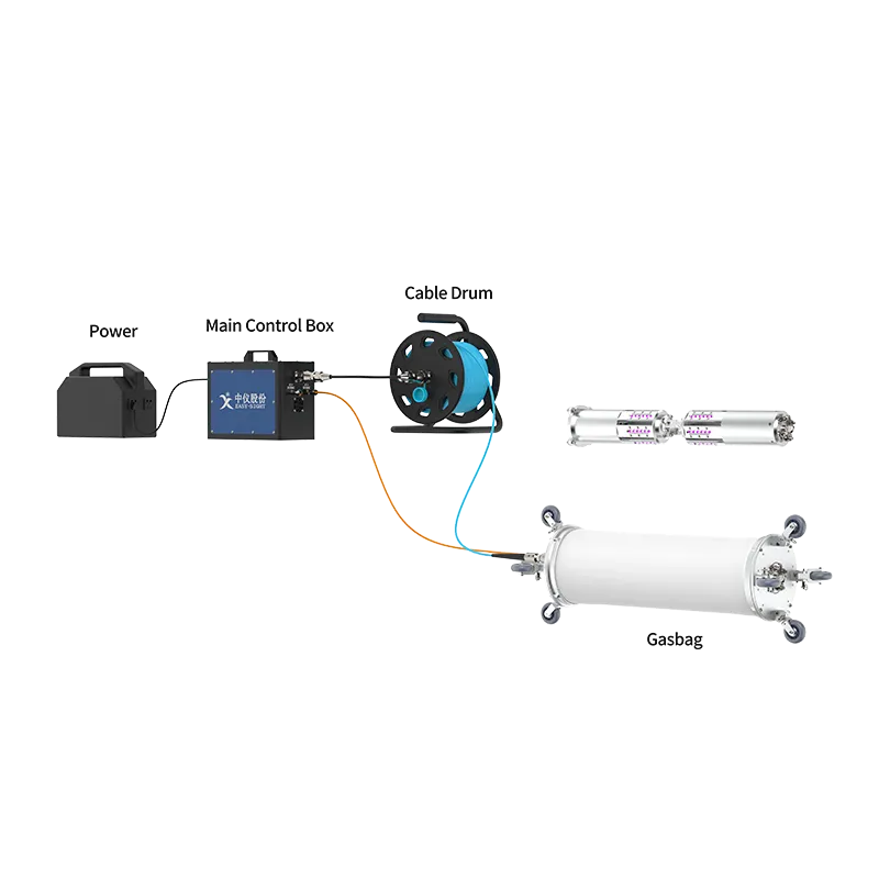 X120-ZD Targeted Point Repair System