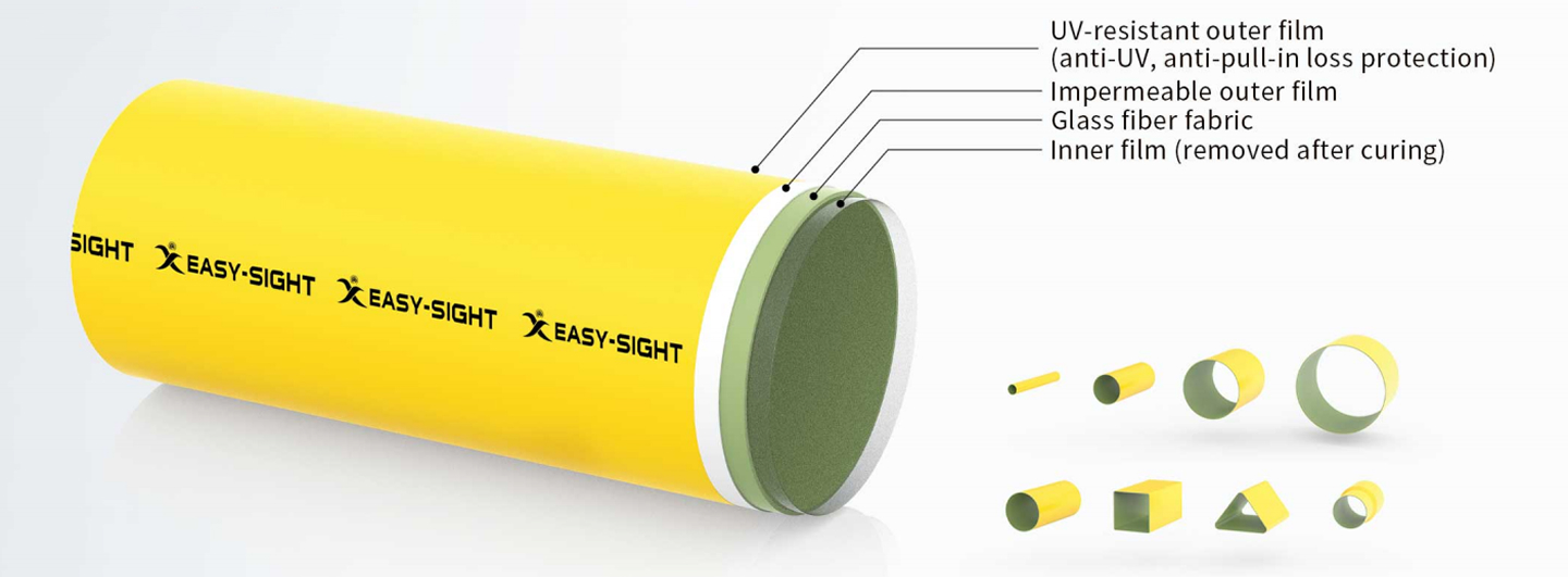 ZY-86 UV-Curing Liner