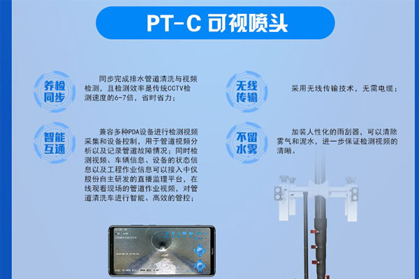 Wuhan Easy-Sight Technology Co.,Ltd. Invites You To Attend The China International City Pipeline Exhibition In 2019