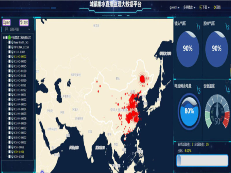 Big Data Platform for Urban Drainage Live Broadcasting Supervision