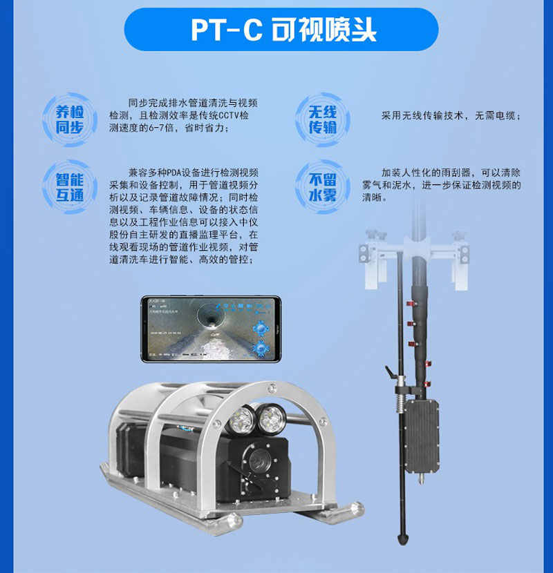 Easy-Sight PT-C Video Jetting Nozzle