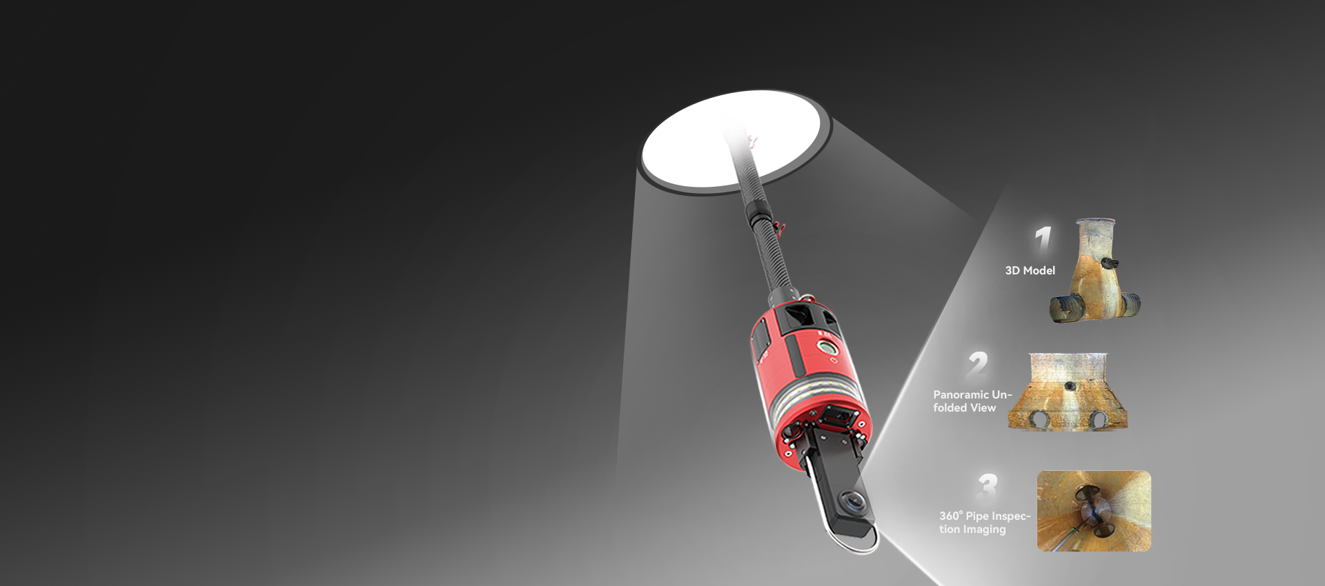 ESSENTIAL TOOL FOR MANHOLE INSPECTION